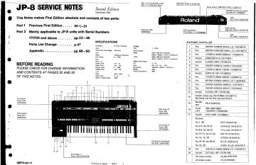 Roland-Jupiter 8_JP 8-1982.Keyboard preview